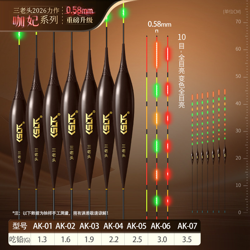 三老头咖妃0.58极细夜光漂套装图片