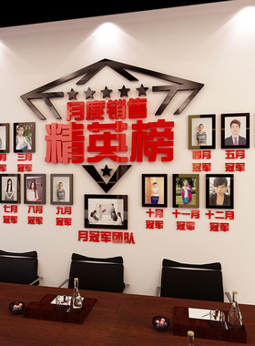 办公室装饰企业文化照片墙贴销售业绩荣誉榜中介优秀员工风采展示