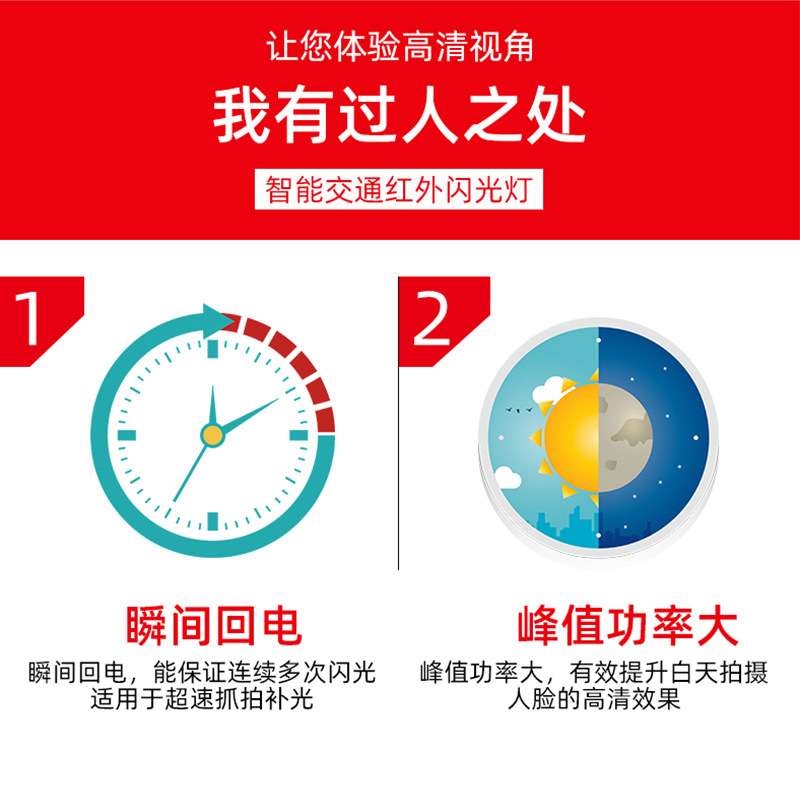 智能交通爆闪灯 红绿灯违章超速抓拍车牌识别闪光灯气体补光灯