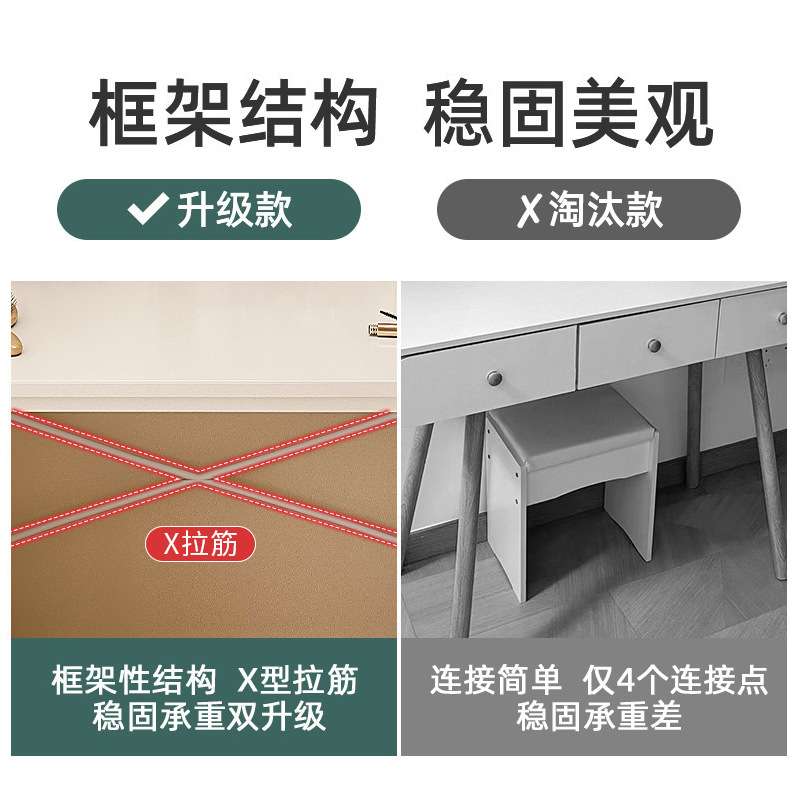 化妆桌现代简易家用带化妆镜小型卧室书桌化妆台一体奶油风梳妆台