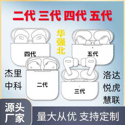 蓝牙耳机悦虎1571AM杰里中科Pro3心率检测降噪五代1562AE适用63E