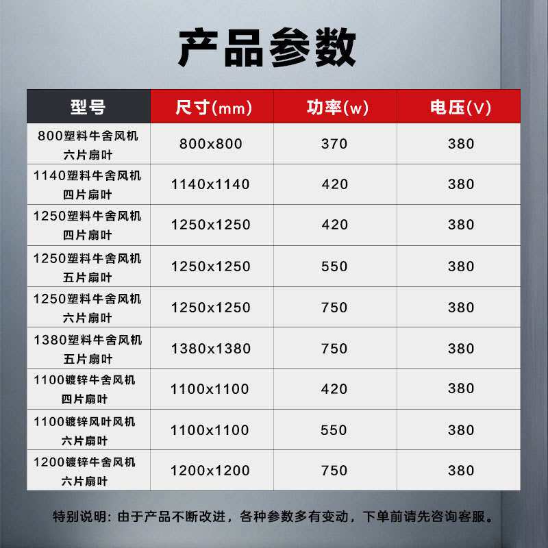 厂家牛舍风扇牛场养殖场降温风扇悬挂式风扇牧场通风散热牛舍风机