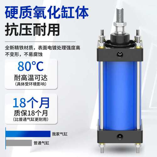 重型全铁气缸QGB II QGA QGS JB80/100/125/160/200/250/320/400