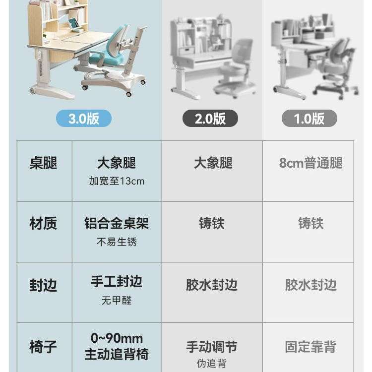 儿童实木环保矫正坐姿学习桌椅套装