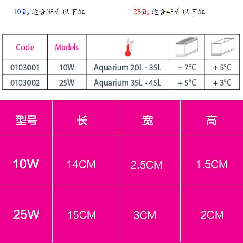 法红原装进口防爆迷你微型碳素加热棒自动恒温小型龟缸水族箱鱼缸