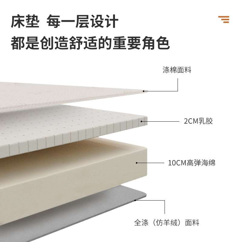 适老床电动护理床多功能可折叠升降遥控智能加宽双人床带护栏