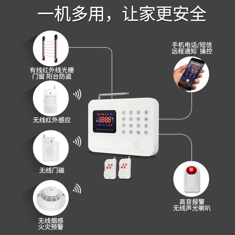GSM防盗报警器家用智能红外线感应器无线远程防盗门窗断电报警器