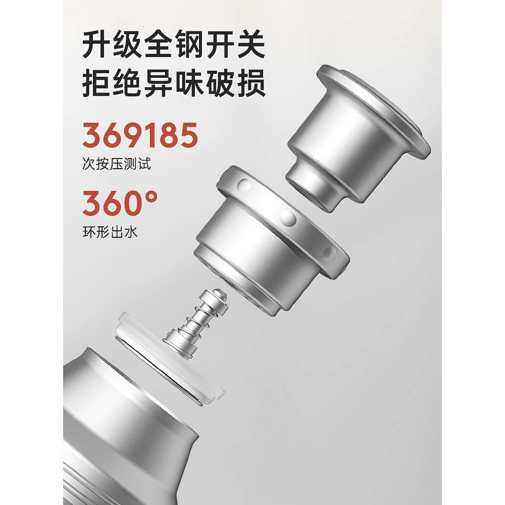 2026316不锈钢大容量保温杯3升保温壶户外旅行水壶便携车载暖马年