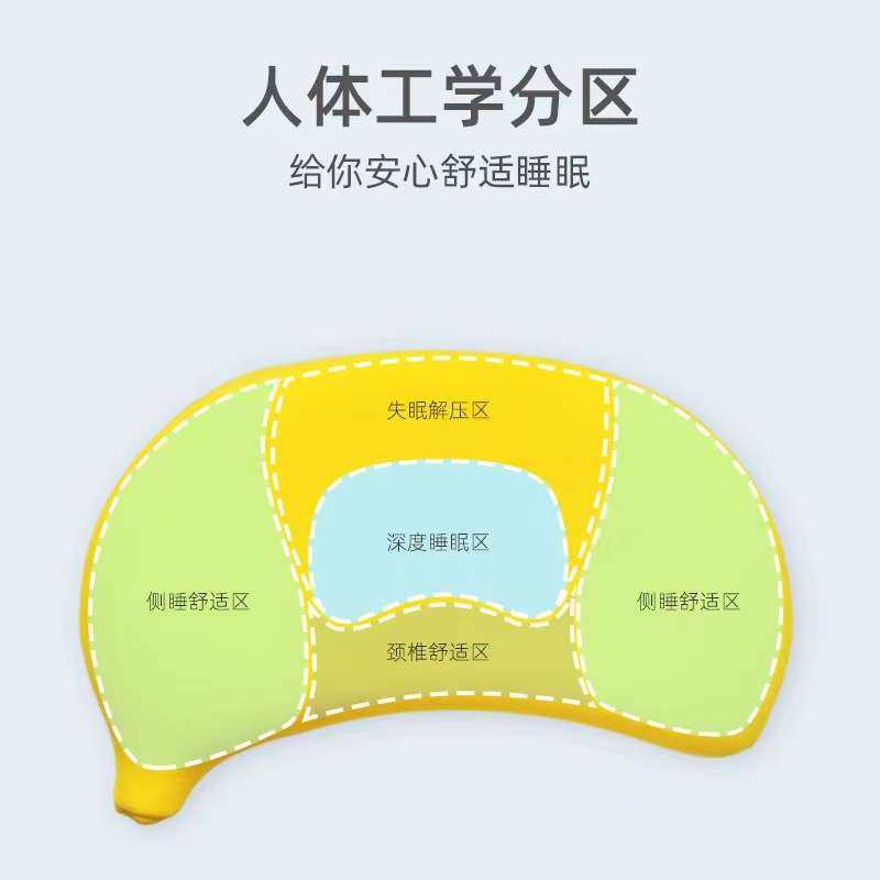记忆海棉护颈椎枕芯慢回弹猫肚侧睡人体工学枕头减压舒缓亲肤