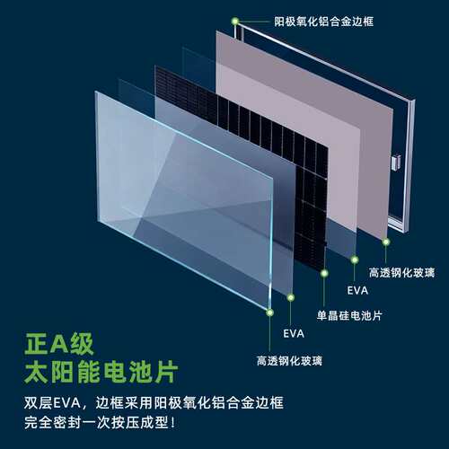 新品单晶410W太阳能板发电板光伏组件A级9栅充12V电瓶高转化率