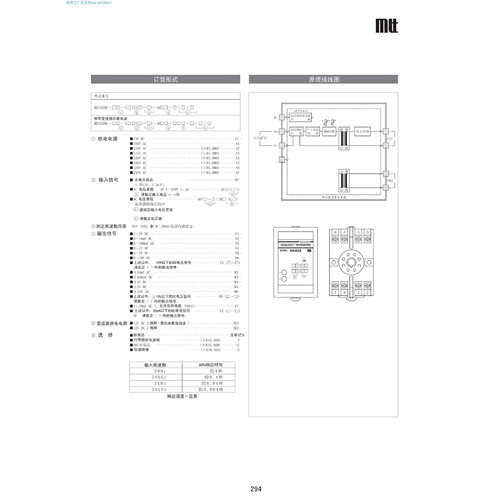 MS3508-V1-V2-W4量程号变换器 原厂 规格货期另议