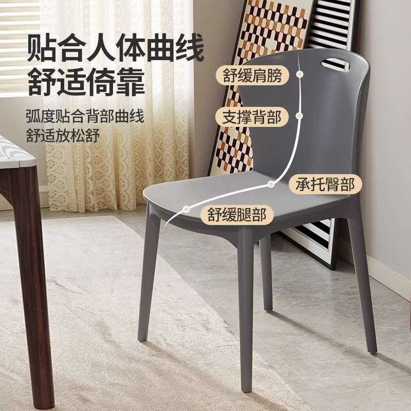 靠背塑料椅子加厚凳子家用可叠放餐椅客厅备用板凳餐厅商用餐桌椅