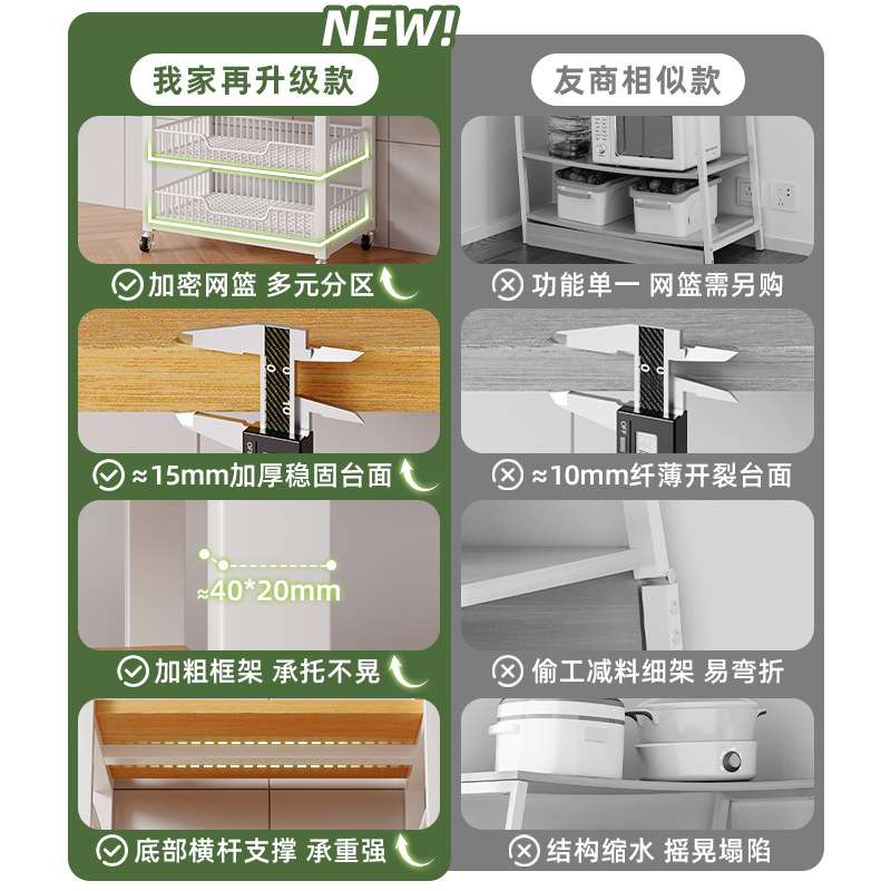 厨房置物架落地式家用多层微波炉架多功能菜篮子收纳储物架子窄缝