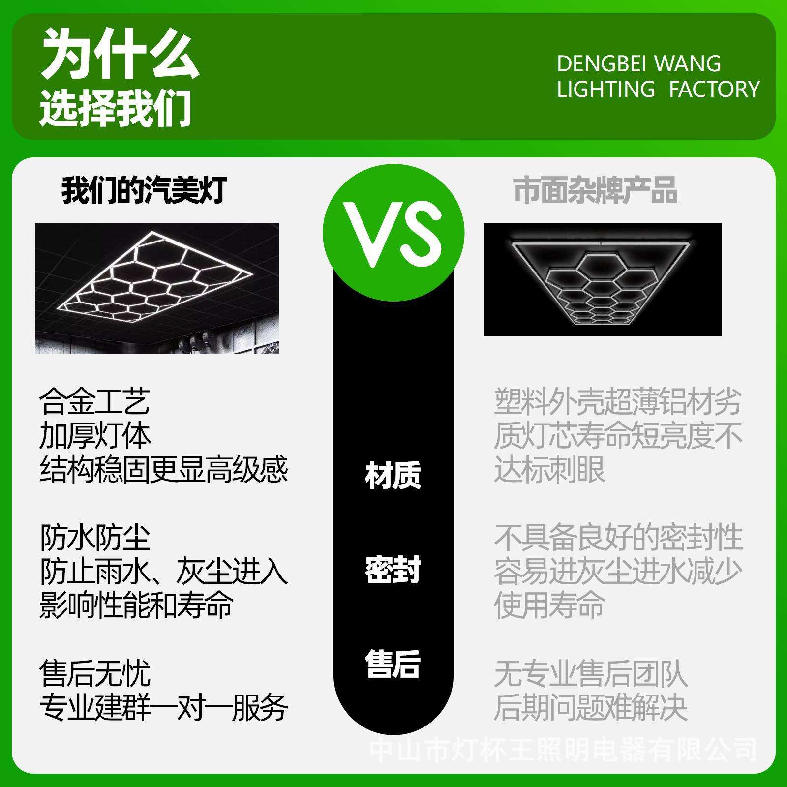 灯杯王节能灯led灯管家用车库灯墙壁灯随意拼接艺术风蜂窝蜂巢灯