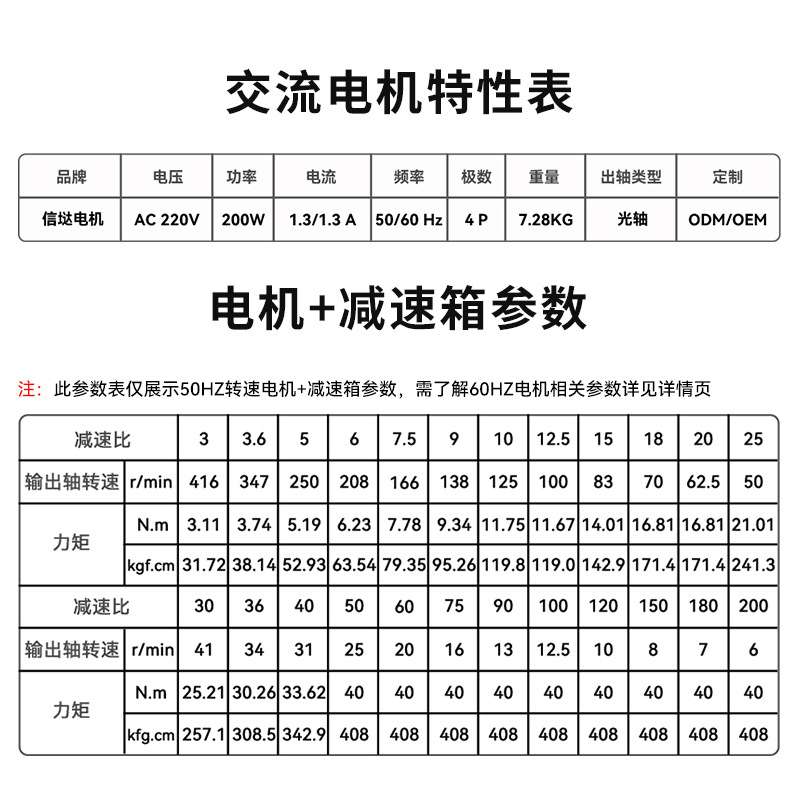 信达工厂200W调速电机220V低速慢速大扭力升降机齿轮减速电动马达