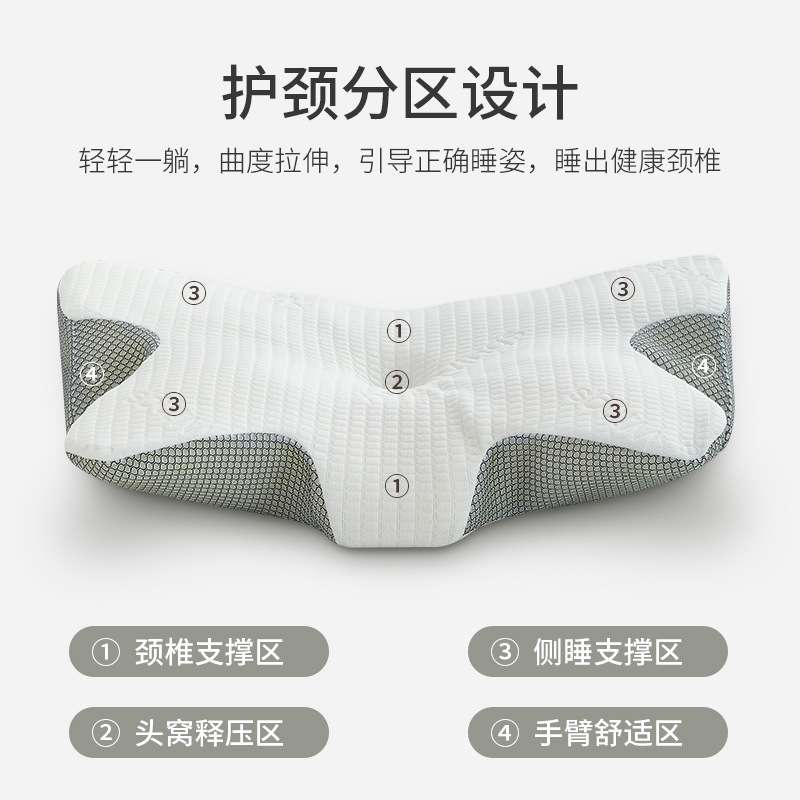 新潮颈椎枕护颈枕睡觉家用单人慢回弹记忆棉劲椎保健枕头男女夏季