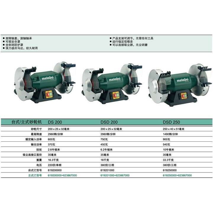 metabo德国麦太保DSD200立式200mm砂轮机8寸三相电380V台式砂轮机