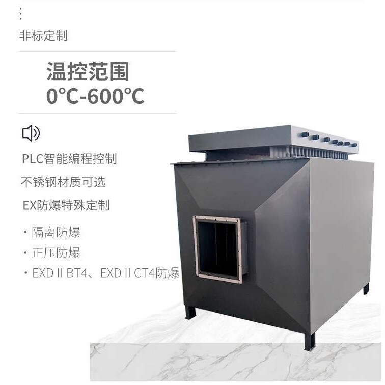 风道加热器矿用井口除冰热风循环烤漆房烘干房工业暖风机电加热