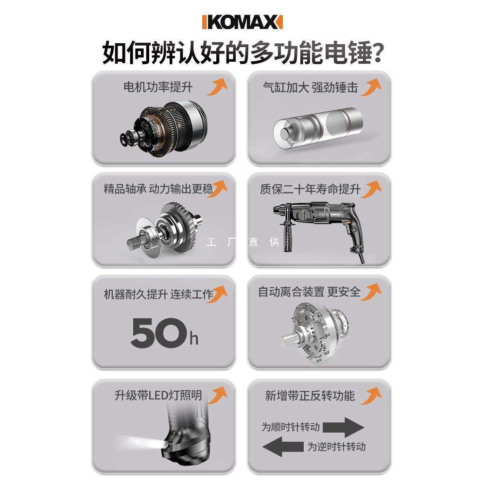 轻型电锤电镐家用多功能打墙工具大功率工业级冲击钻变速锤钻炮钻