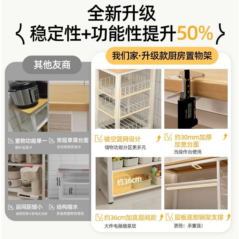 厨房置物架多功能菜篮子切菜工作台微波炉锅具收纳架边柜多层桌子