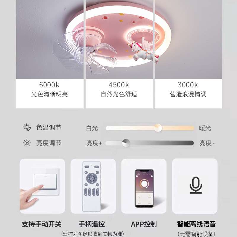 儿童房间风扇灯独角兽360度摇头智能语音全光谱护眼电风扇吸顶灯