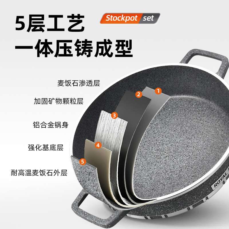 兰芽工厂外贸压铸汤锅组合套装锅不粘锅家用烹饪锅汤锅铝锅十件套