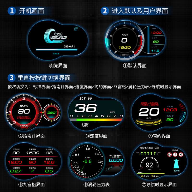 唯颖车载显示屏obd汽车改装液晶行车电脑车载hud抬头显示器带导航
