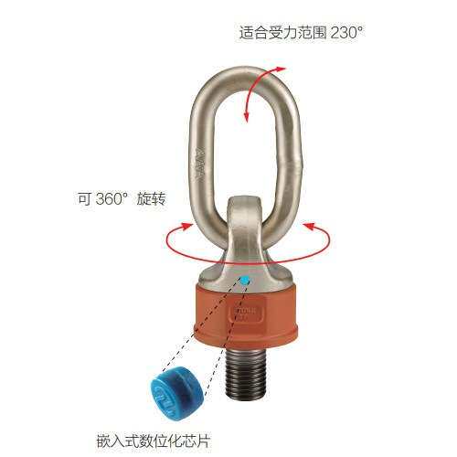 YOKE 原厂DA-271 万向旋转吊环 模具吊环 海洋钻井合金钢吊环