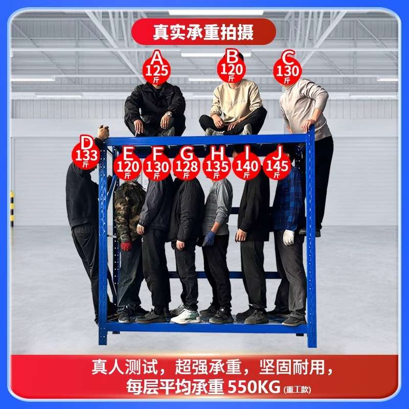 加厚仓储货架仓库快递超市置物架家用多层储物架重型货物收纳铁架