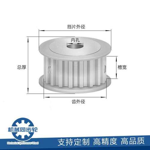 EAR15-T10200-18-A-N-d12 两面平同步轮AF型T10-18齿槽宽22铝合金