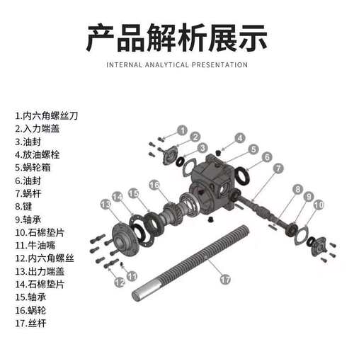 SWL系列丝杆升降机蜗轮蜗杆平台的升降起重推拉移位硬齿面减速机