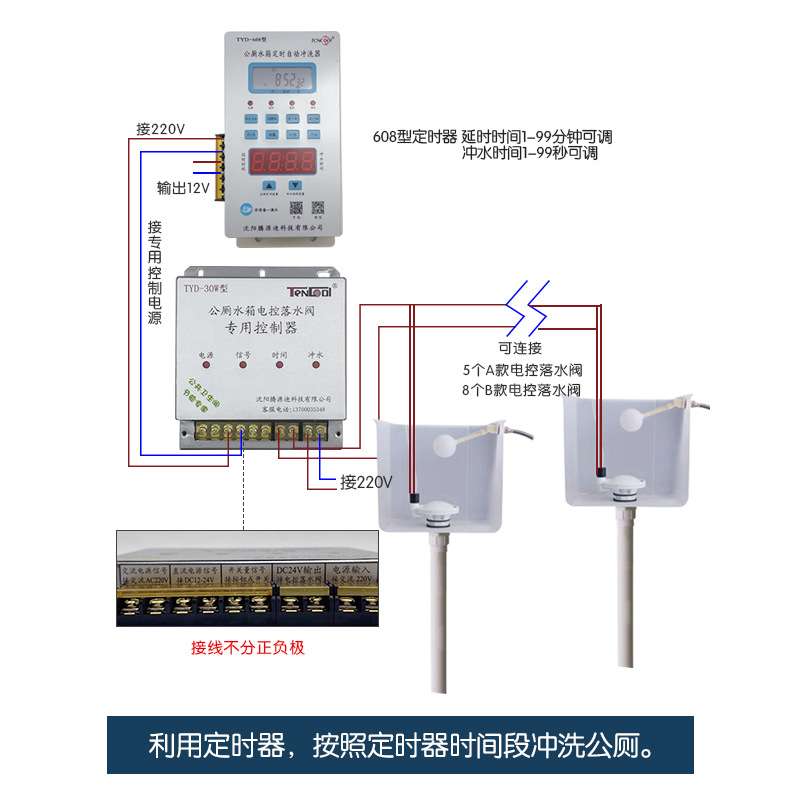 公厕水箱集中冲水控制系统公厕定时感应冲水沟槽式厕所自动节水器