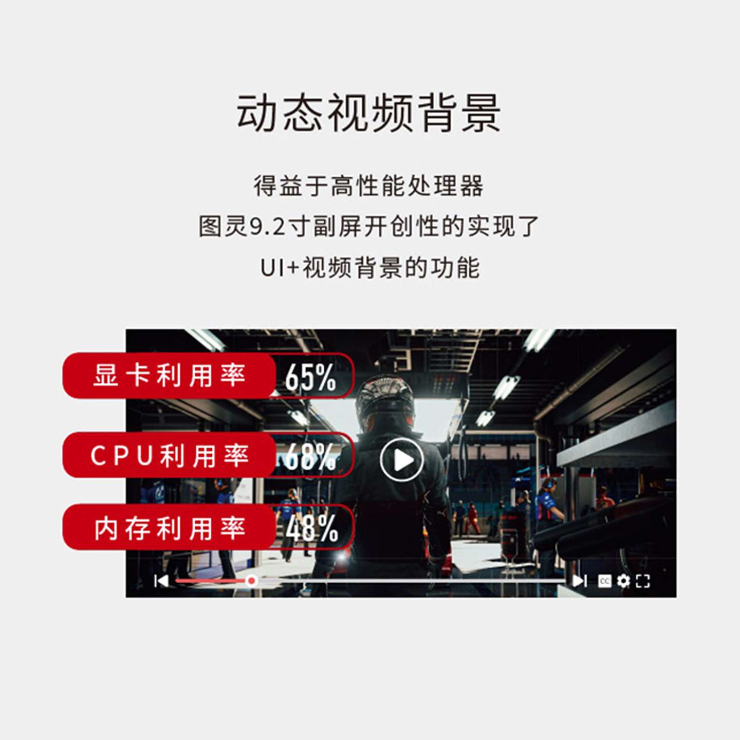 图灵智显9.2寸IPS电脑副屏横竖屏切换动态背景一线直连免aida64