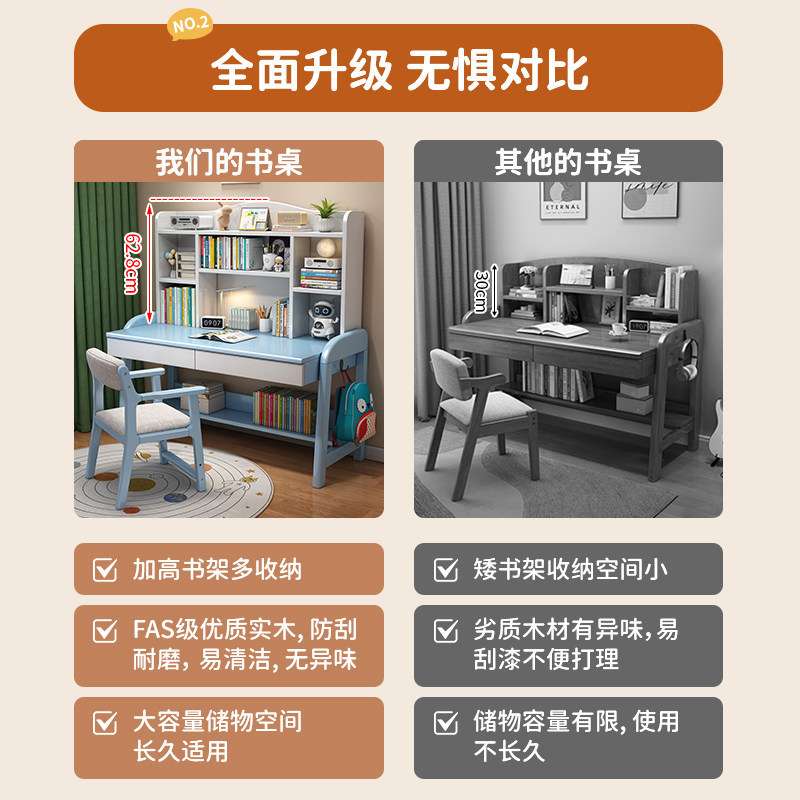儿童学习桌中小学生卧室实木书桌书架一体可升降写字桌家用课桌椅