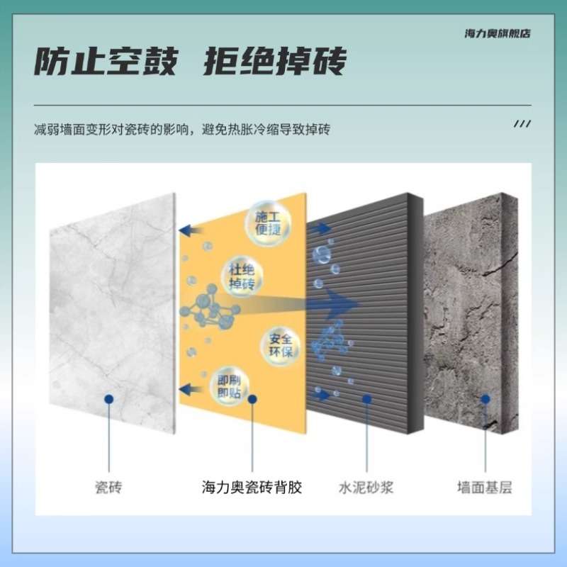 海力奥A200瓷砖大板膏状背胶瓷砖粘接剂黄色瓷砖背涂胶铺贴材料