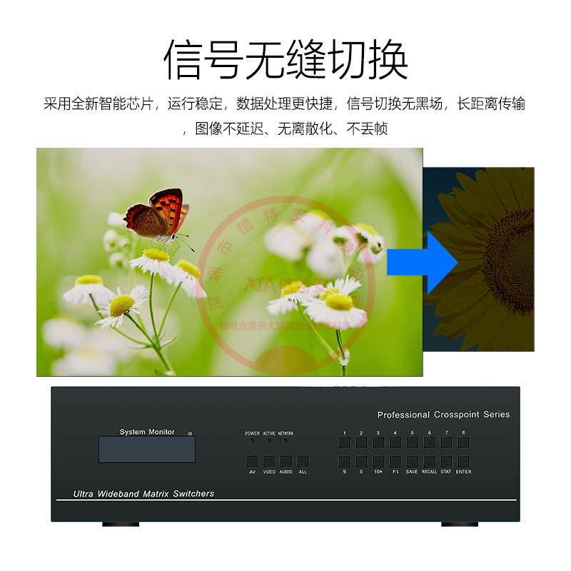 4K8进8出高清hdmi画面拼接处理器音视频矩阵切换器插卡主机服务器