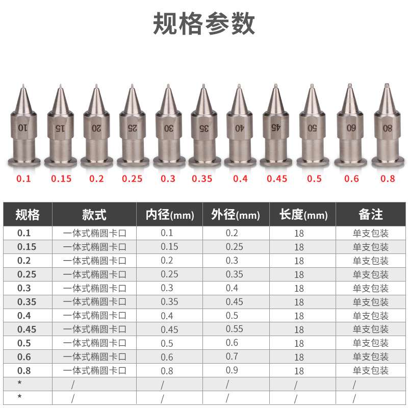 滴胶涂胶注胶机配件不锈钢精密点胶针头锥形点胶针头一体式卡