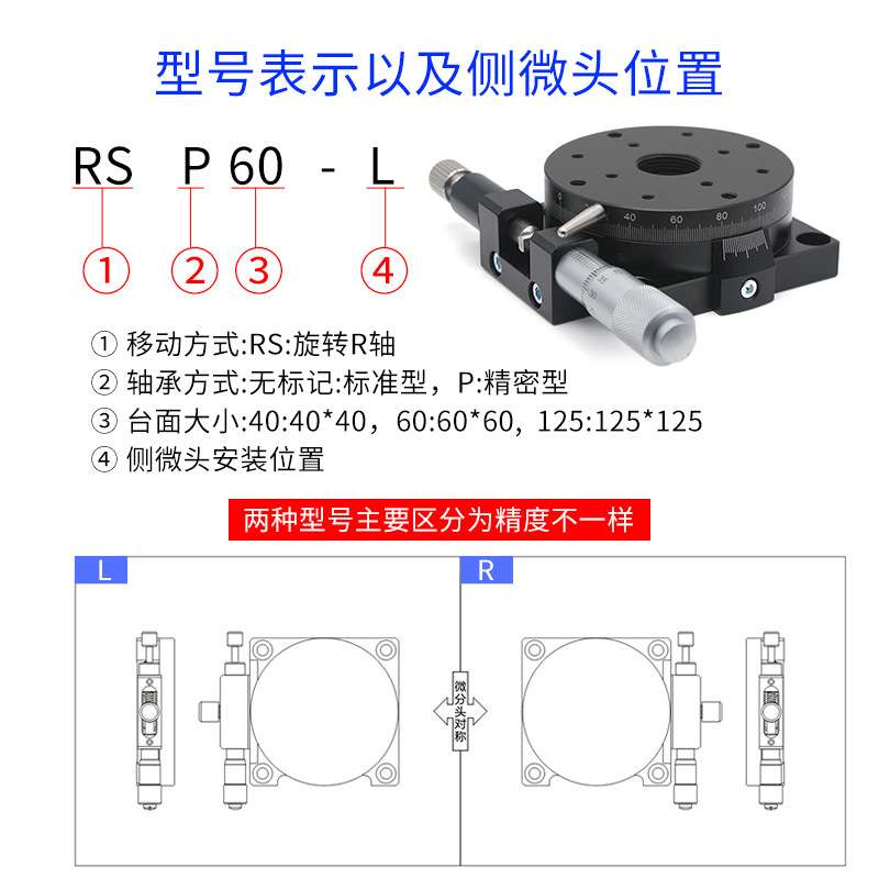 手动高精度位移台360°角度R轴光学滑台RS60/90/125旋转平台微调