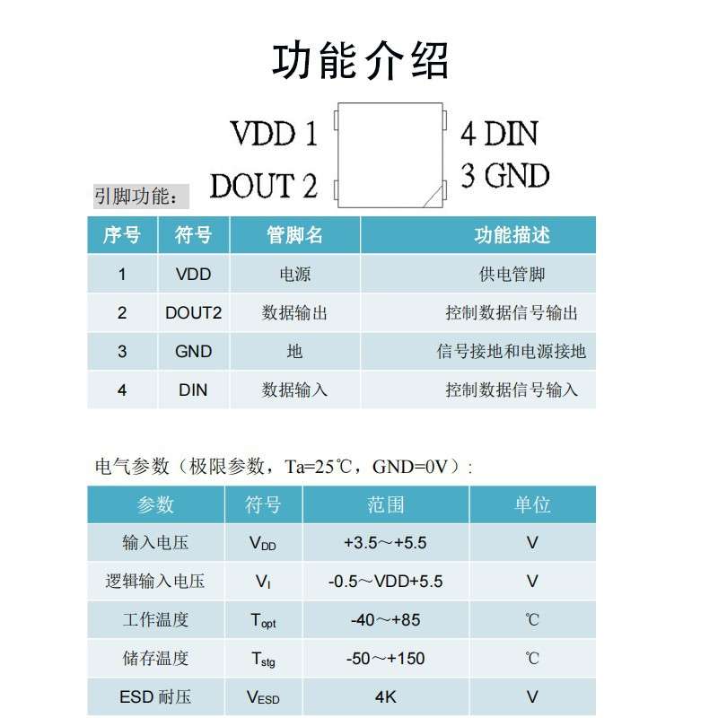 5050RGB四脚幻彩贴片灯珠 内置IC2812 LED发光二极管灯带音箱灯串