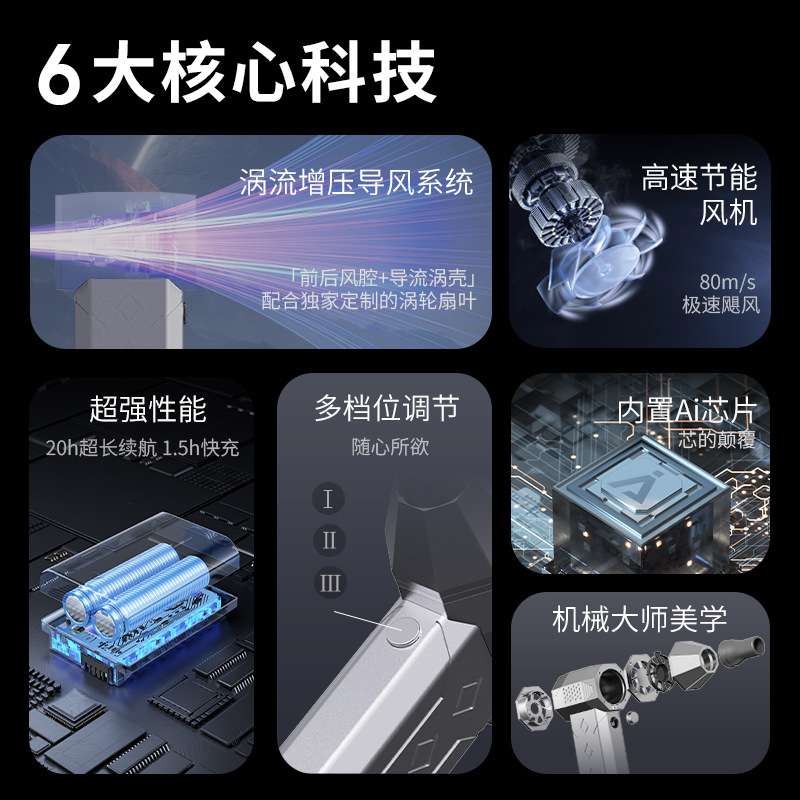 13万转暴力涡轮风扇手持户外多功能吹风机便捷迷你版大功率电动