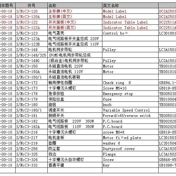 西马特C3车床配件 C3-150A 永磁直流电机350w(110V-120V)