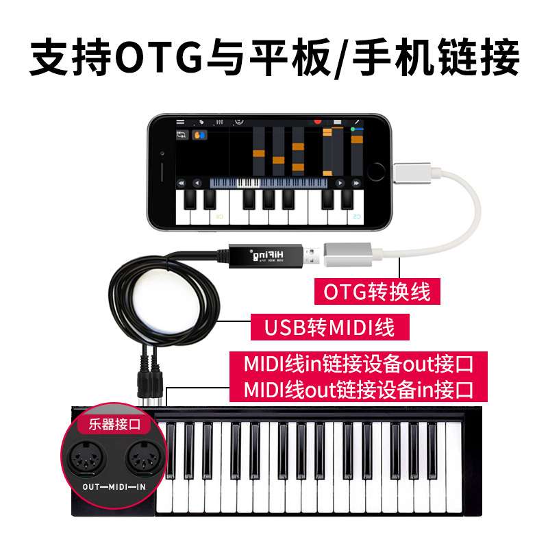 厂家直销usb to midi线 电子琴usb转换线电钢琴电子鼓音乐编辑线
