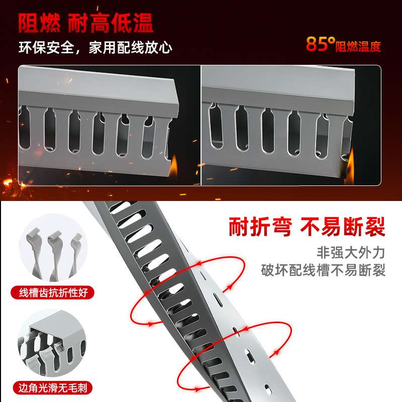 新料pvc线槽塑料明装细齿行线槽配电柜箱封闭口工业阻燃U型走线槽