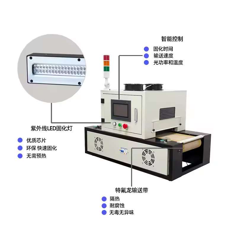 紫外线UVLED固化机UV小型隧道炉油墨油漆胶水流水线固化设备厂家