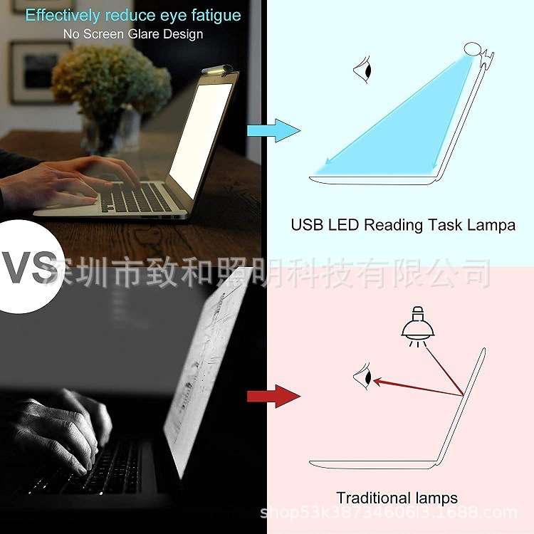 显示器挂灯 笔记本夹子灯 创意台灯 阅读办公室灯 电脑补光屏幕灯