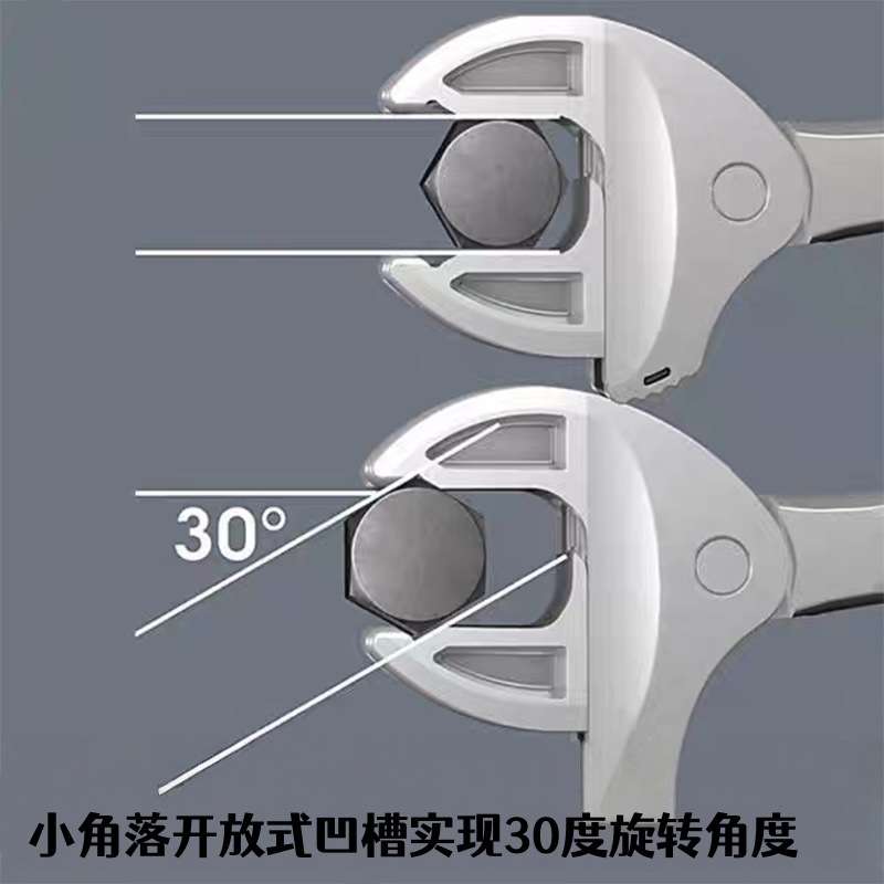 蟹钳式多功能快速自适应仿棘轮扳手工业级大开口扳手活动扳手图片