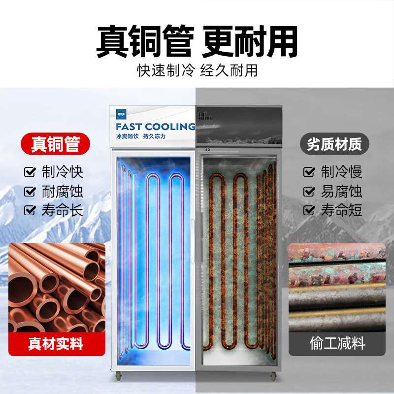 喜莱盛展示柜冷藏保鲜柜商用滑门移动门推拉门冰箱三门超市滑门