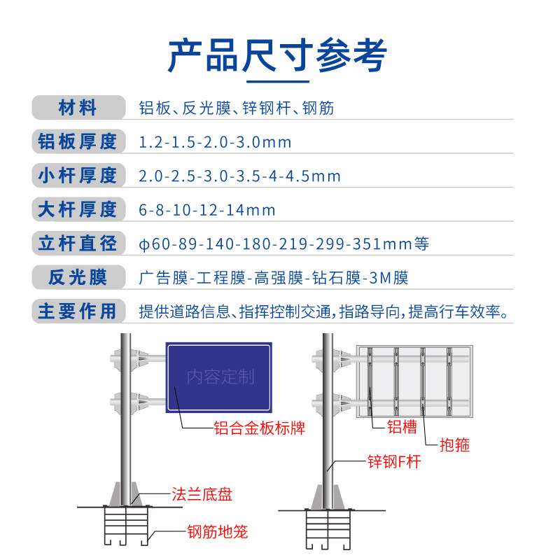 前方施工警示牌道路交通安全标识标牌工地现场禁止通行停车指示牌