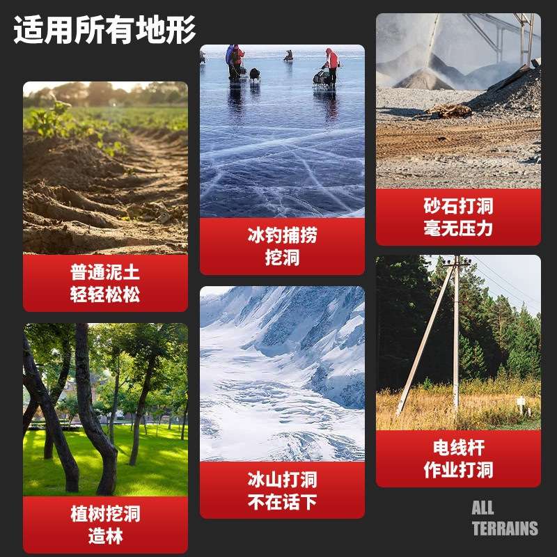 汽油地钻机大功率农用松土施肥果园种植种树挖坑机打桩打桩打洞机图片