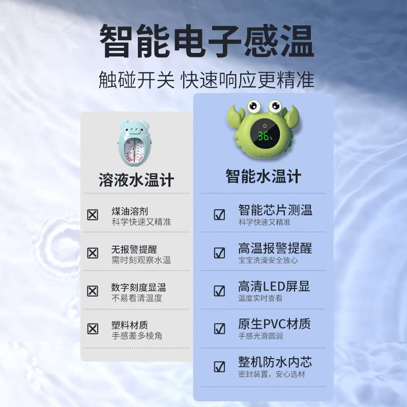 宝宝水温计婴儿洗澡电子测水温高精度表新生儿童浴盆电子跨境
